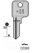 DO9S (DM19R, DO27L,  583%L)