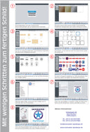 SignDesign Starter-Paket