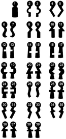 F 95 Chubb-Schlüssel, 3 Stück (3 pièce)