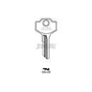 GIU-2D (GS4R, GIS4S, GSN12L) GIUSSANI / 10 STÜCK / 10 PIÈCES