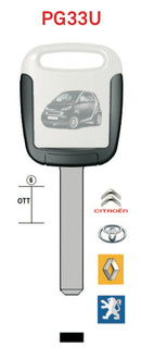 PG33U HORSESHOE / CITROEN, RENAULT, PEUGEOT
