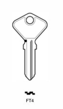 FT4 (AF4A, AF-6I, FA2, 734, SF2A, AR6, SF21, 1510) FIST