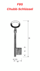 F 95 Chubb-Schlüssel, 3 Stück (3 pièce)